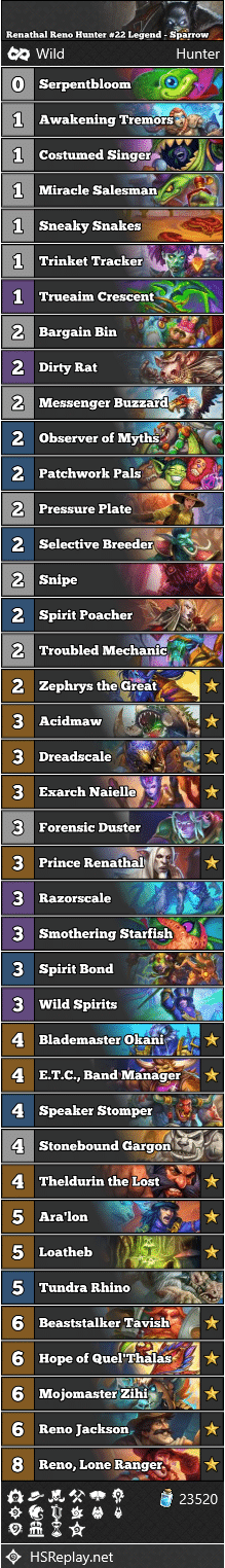 Renathal Reno Hunter #22 Legend - Sparrow