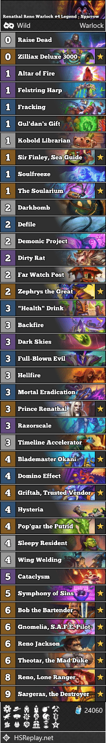 Renathal Reno Warlock #4 Legend - Sparrow