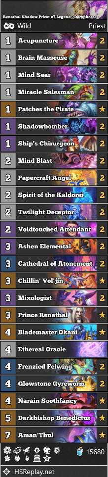 Renathal Shadow Priest #7 Legend - Doryphoros