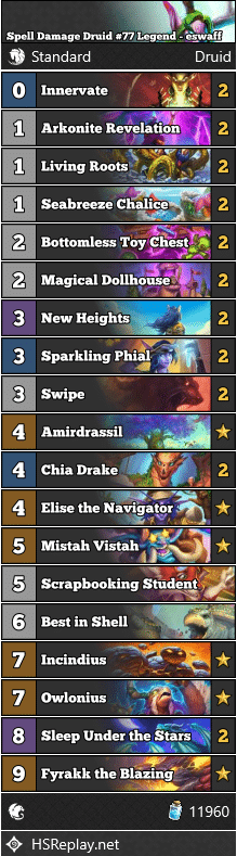 Spell Damage Druid #77 Legend - eswaff