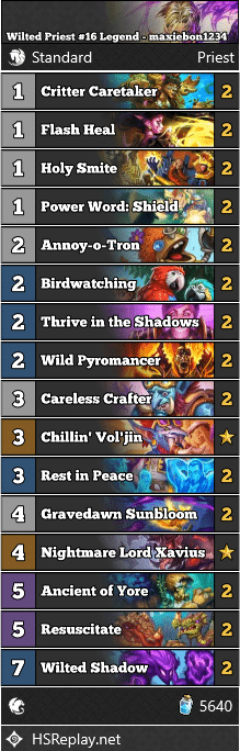 Wilted Priest #16 Legend - maxiebon1234