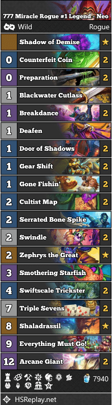 777 Miracle Rogue #1 Legend - Neo