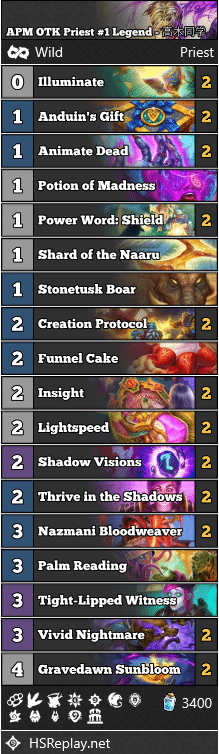 APM OTK Priest #1 Legend - 高木同学