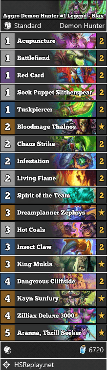 Aggro Demon Hunter #1 Legend - Blax