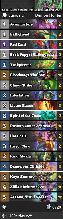 Aggro Demon Hunter #15 Legend - jakeyp0096