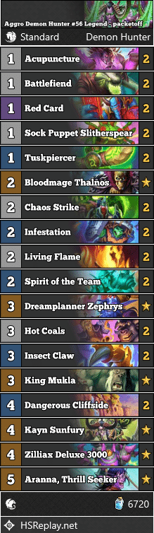Aggro Demon Hunter #56 Legend - packetoff