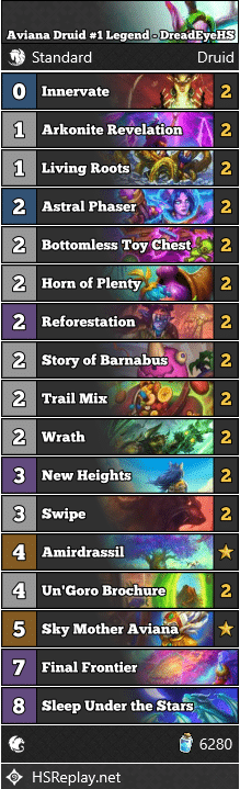 Aviana Druid #1 Legend - DreadEyeHS