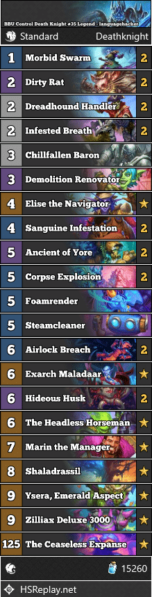 BBU Control Death Knight #35 Legend - languagehacker
