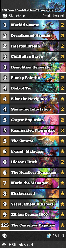 BBU Control Death Knight #472 Legend - tictac_hs
