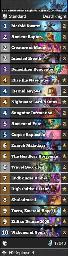 BBU Herenn Death Knight #37 Legend - LvGe_HS