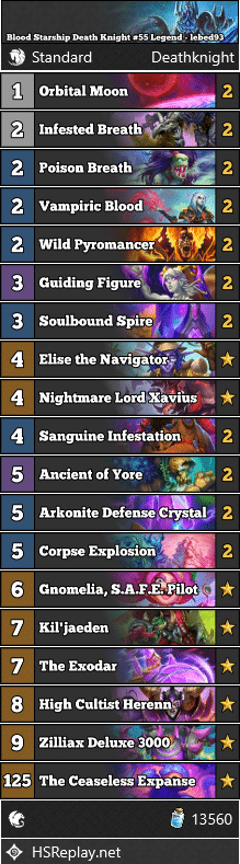 Blood Starship Death Knight #55 Legend - lebed93