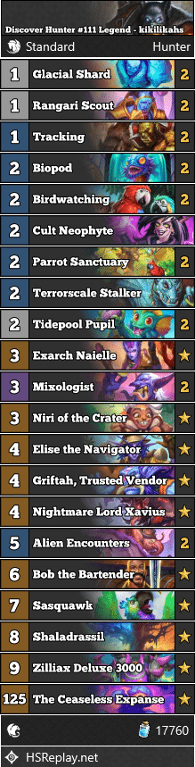 Discover Hunter #111 Legend - kikilikahs