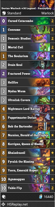 Dorian Warlock #30 Legend - PacceyGuy
