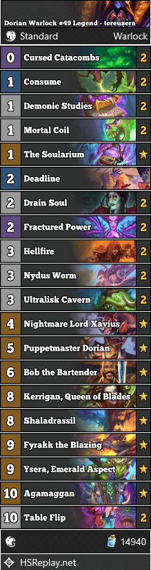 Dorian Warlock #49 Legend - tereuzera