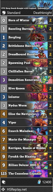 FFU Zerg Death Knight #201 Legend - linheng0310