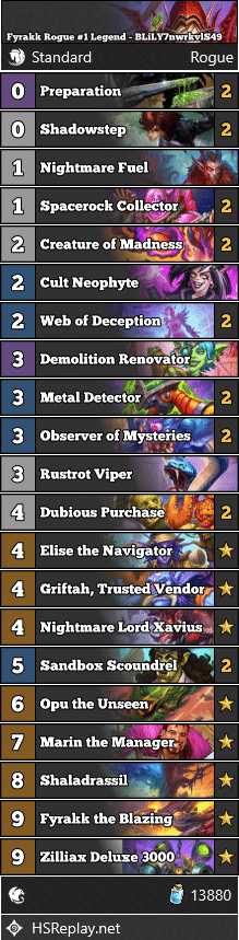 Fyrakk Rogue #1 Legend - BLiLY7nwrkvlS49