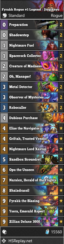 Fyrakk Rogue #1 Legend - Jiuqianyu