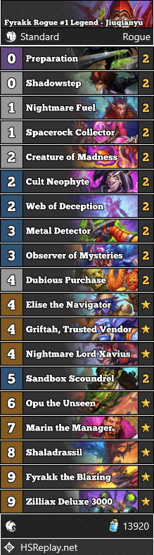 Fyrakk Rogue #1 Legend - Jiuqianyu