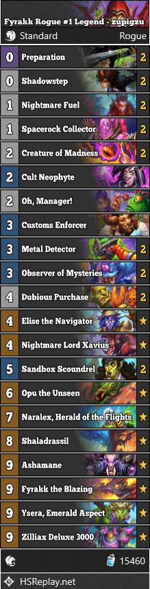 Fyrakk Rogue #1 Legend - zupigzu