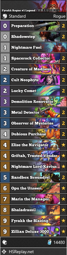 Fyrakk Rogue #1 Legend - 寂寞无敌冷酷花少