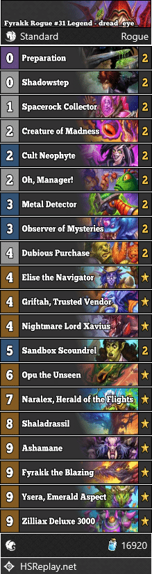 Fyrakk Rogue #31 Legend - dread_eye_