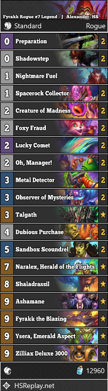 Fyrakk Rogue #7 Legend - J_Alexander_HS