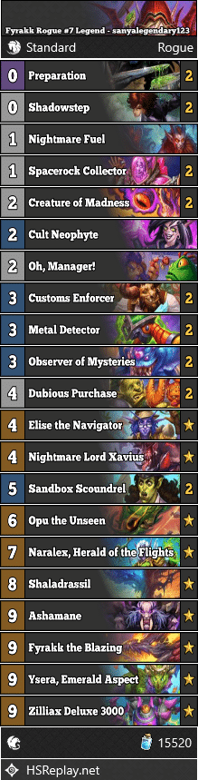 Fyrakk Rogue #7 Legend - sanyalegendary123