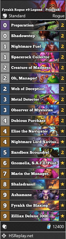 Fyrakk Rogue #9 Legend - PrincesS