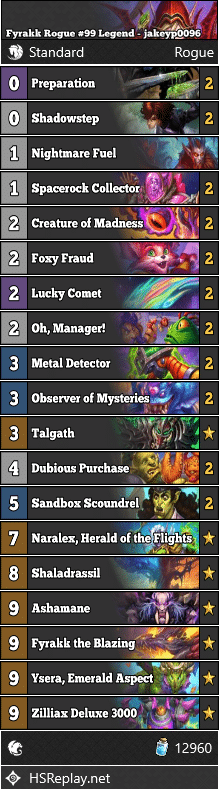 Fyrakk Rogue #99 Legend - jakeyp0096