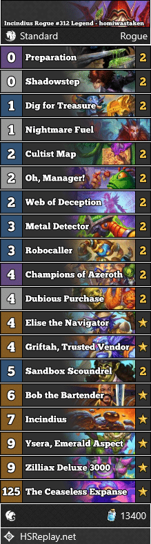 Incindius Rogue #312 Legend - homiwastaken