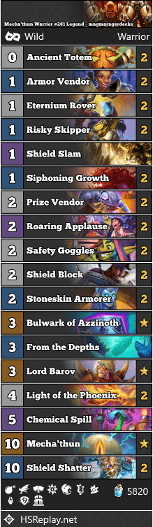 Mecha'thun Warrior #281 Legend - magmaragerdecks