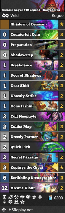 Miracle Rogue #10 Legend - Doryphoros
