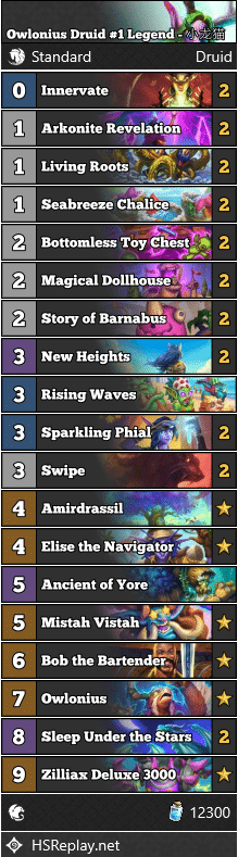 Owlonius Druid #1 Legend - 小龙猫