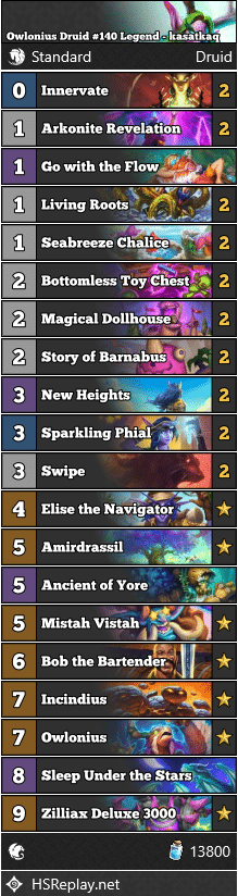 Owlonius Druid #140 Legend - kasatkaq