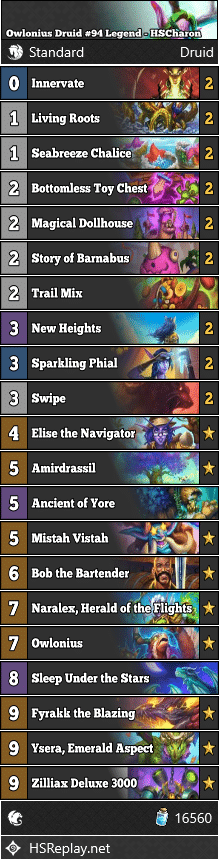 Owlonius Druid #94 Legend - HSCharon