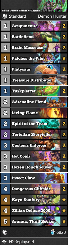 Pirate Demon Hunter #8 Legend - 素质极差丨戏江流