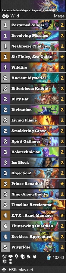 Renathal Imbue Mage #1 Legend - Verethragna