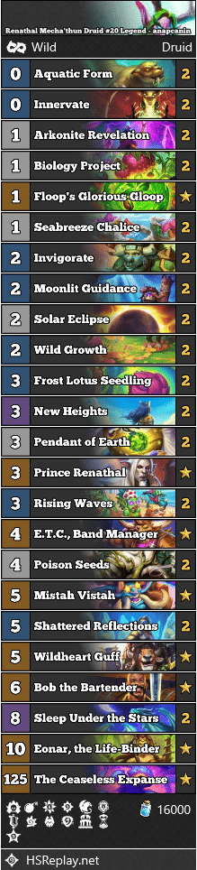 Renathal Mecha'thun Druid #20 Legend - anapcanin