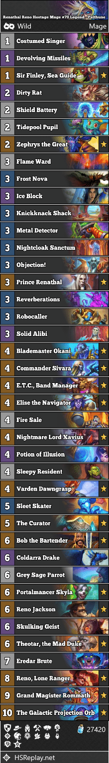 Renathal Reno Hostage Mage #70 Legend - Pelthune