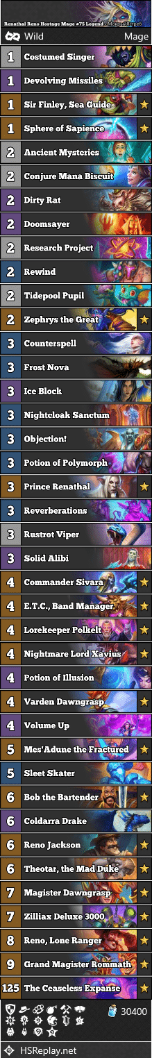 Renathal Reno Hostage Mage #75 Legend - МокрыйЯстреб