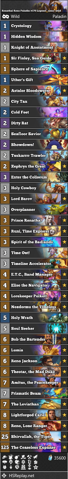 Renathal Reno Paladin #170 Legend - xeno_wild