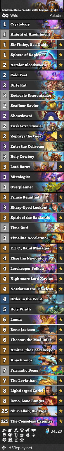 Renathal Reno Paladin #302 Legend - Fro6ti