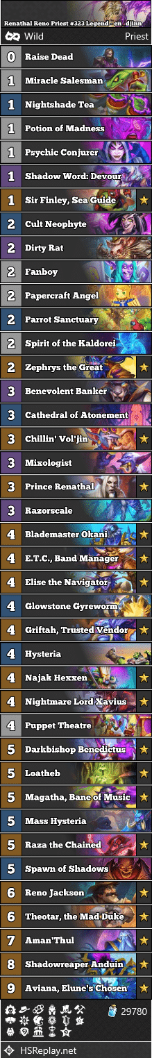 Renathal Reno Priest #323 Legend - en_djinn