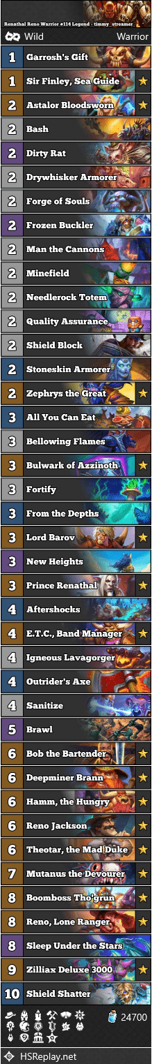 Renathal Reno Warrior #114 Legend - timmy_streamer