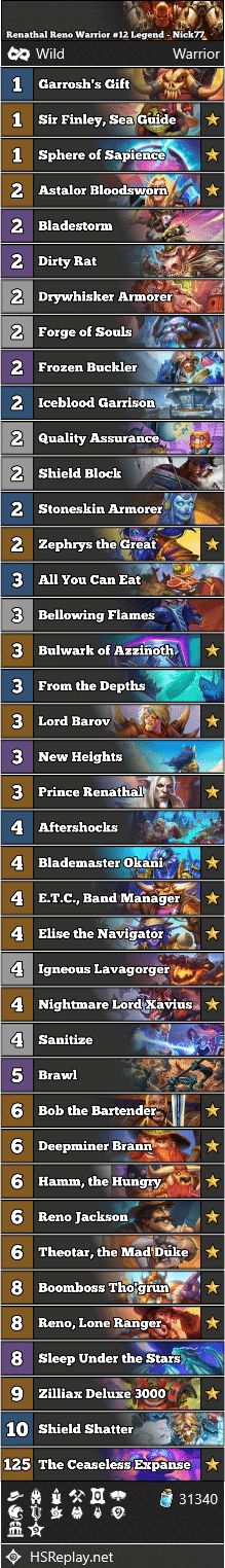 Renathal Reno Warrior #12 Legend - Nick77