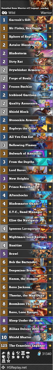 Renathal Reno Warrior #17 Legend - reacher