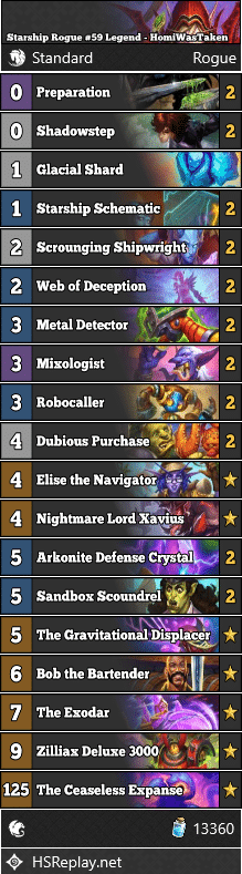 Starship Rogue #59 Legend - HomiWasTaken