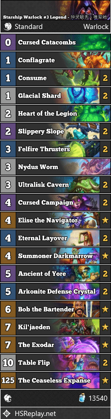 Starship Warlock #3 Legend - 钟灵毓秀丶唯爱她
