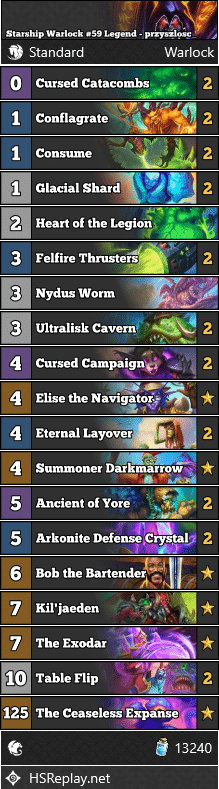 Starship Warlock #59 Legend - przyszlosc_