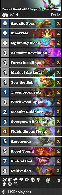 Treant Druid #244 Legend - Zanzibar